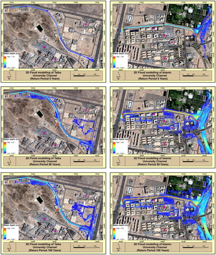 Figure 6. Results of flooding from a 2D HEC-RAS model: Taibah (left images) and Islamic (right images) universities.