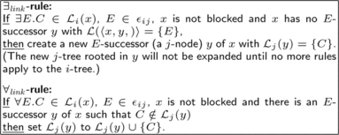 FIGURE 11 The tableaux expansion rules of the algorithm for ℰ-connections (Cuenca Grau et al., Citation2004).