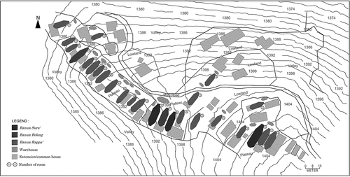 Figure 15. Sitemap of Uekata settlement.