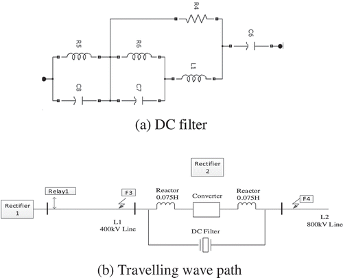 Figure 4. Path of the travelling waves from internal and external faults in serial multi-terminal DC grid.