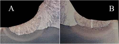 Figure 8. Influence of the position of the TIG-electrode on the smoothness and the depth of fusion.