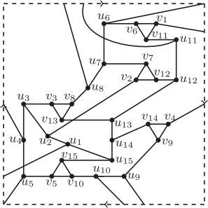 Fig. 4 A good drawing of P(15, 5) in N1 with three crossings.