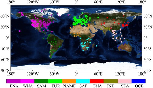 Figure 1. The spatial distribution of AERONET sites. The global land is divided into ten regions, and sites covered in different regions are indicated by different colors. Region names and associated abbreviations are Eastern North America (ENA), Western North America (WNA), South America (SAM), Eurasia (EUR), North Africa / Middle East, (NAME), South Africa (SAF), North-East Asia (NEA), Indian subcontinent (IND), South-East Asia, (SEA), and Oceania (OCE).