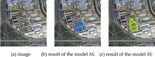 Figure 6. Typical misidentified example of the model Ma obtained by training all samples and the fine-tuned model Mf. (a) image (b) result of the model Ma (c) result of the model Mf