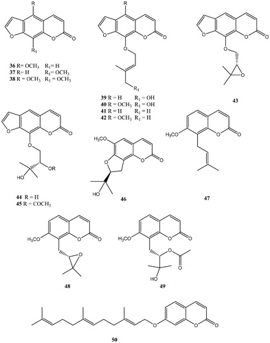 Figure 5. NPCs from the Sardinian plant Magydaris pastinacea investigated as CAIs.