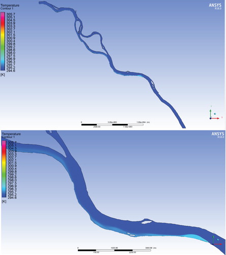 Figure 24. Distribution of heated water at discharge rate 4 m/s from the water discharge channel (scenario 2).