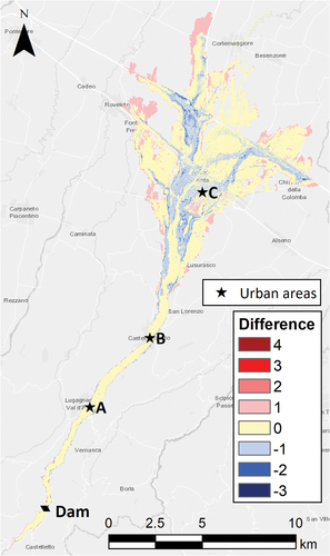 Figure 6. Difference between flood hazard levels derived from the probability-averaged flood hazard index map and hazard levels calculated for the reference scenario (S1,0).