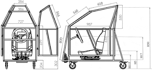 Figure 1. Mock-up car designs; dimensions in mm