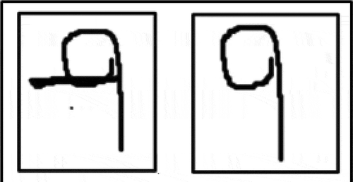 Figure 11. Visual similarity between two images. The image to the right represents the Bangla numeral 7 and the image to the left is that of the Bangla numeral 8 rotated by 180 degrees