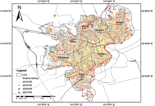 Figure 3. Spatial distribution of restaurants in the main urban area of Shanghai in 2016, 2018, 2020, and 2022.