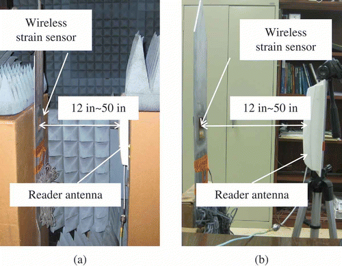 Figure 14. Experimental setup for the interrogation distance analysis. (a) Picture of the interrogation distance test in an anechoic chamber. (b) Picture of the interrogation distance test outside the chamber.