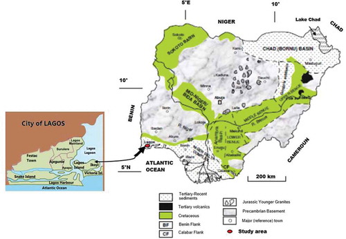 Figure 1. Geological map of Nigeria showing the study area (After Obaje, Citation2009)