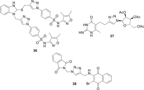 Figure 8. Representative examples of 1,2,3-triazoles with anti-viral activity.