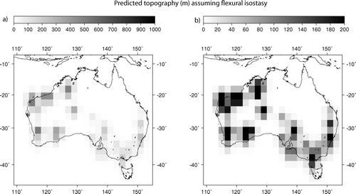 Figure 5 Predicted seismic uplift obtained under the assumption of regional, flexural isostasy. (a) and (b) represent the same results; they differ by the scale used to highlight different aspects (low and high amplitude) of the computed topography.