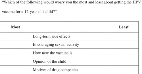 Figure 1. Sample choice task.