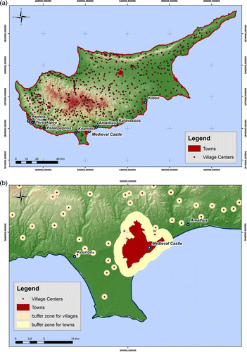 Figure 10.  (a) Towns and villages of Cyprus. (b) Proximity of CH sites to urban centres. (c) Comparisons of urban areas for 2000 and 2009. (d) Spatial expansion of urban areas during the last decade.