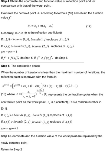 Figure 4 The calculation steps for the random complex algorithm (RCA).