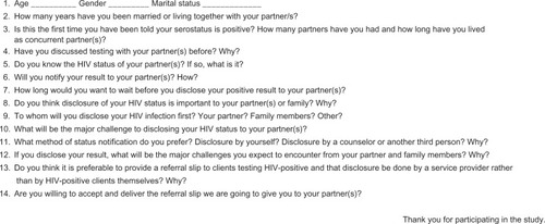 Figure 1 Semistructured questionnaire for new HIV-positive clients.
