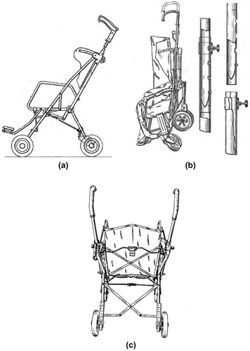 Figure 4. Baby stroller designs in 1982 (Giordani, Citation1982; Perego, Citation1982a, Citation1982b).