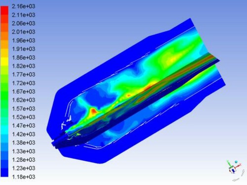 Figure 8. Contours of static temperatures, K.