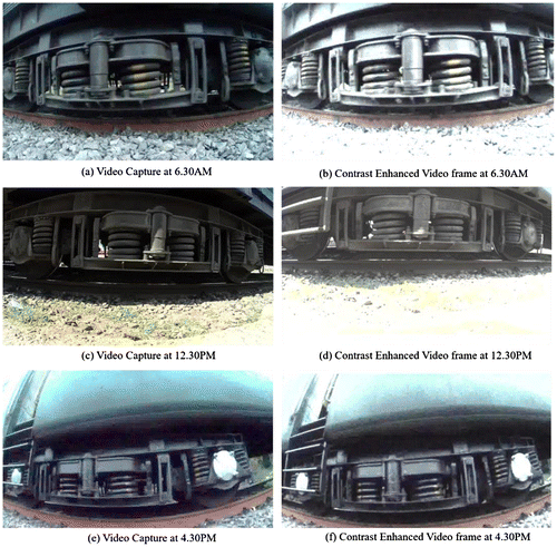 Figure 9. Virtual image fusion-based contrast-enhanced frames of rolling stock.