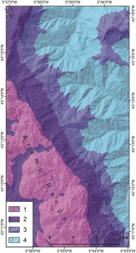 Figure 3. Climate map. (1) Dfsc: cold mountain. (2) Cfsc: fresh climate. (3) Cfsb3: transition to fresh. (4) Cfb2: temperate.