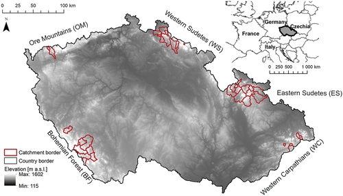 Figure 1. Location of the 40 study catchments, located in five mountain ranges in Czechia (Nedelcev and Jenicek Citation2021).