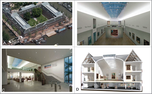Figure 1. (A) Aerial view of Hermitage Amsterdam museum. (B) One of two main exhibition rooms with a large glass roof. (C) The entrance stairway from the lobby to the main exhibition room with an air curtain to reduce air exchange. (D) A cross section of one side of the building showing the main exhibition room and adjacent cabinets. Figure source: Ref. Citation14.