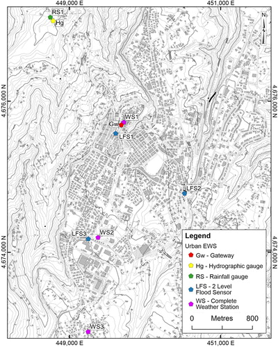 Figure 5. Location of the gauges network for the urban Early Warning System (EWS) of Lanciano.