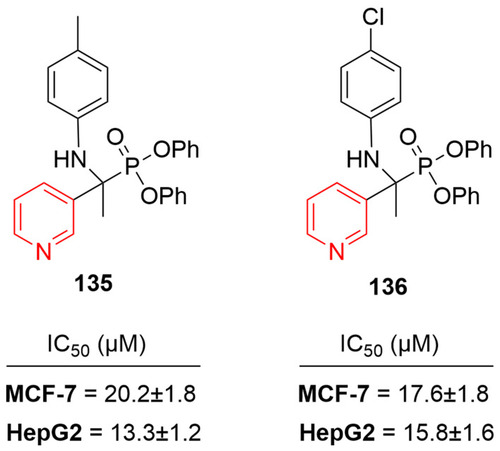 Figure 69 Diphenyl 1-(pyridin-3-yl)ethylphosphonate–containing anticancer agents.