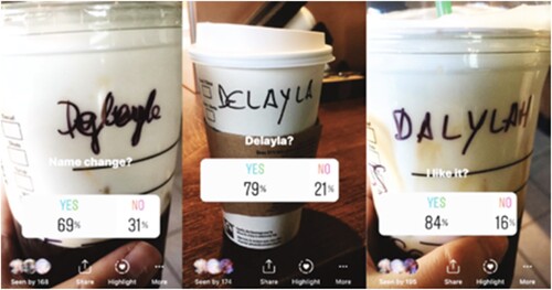 Figure 4. Photographs of ‘personalized’ coffee drinks. Photo credit: Delilah Niel.