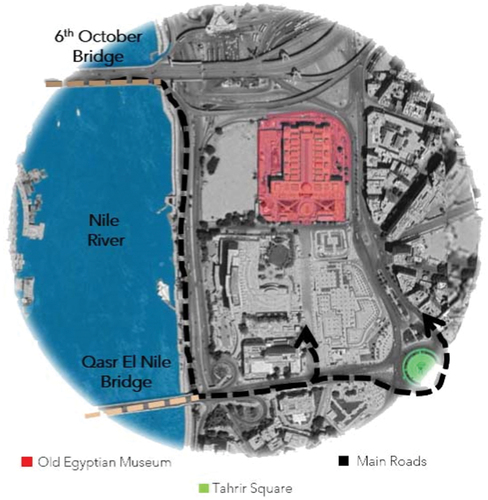 Figure 3. Location of the Old Egyptian Museum in Cairo (developed by the author, 2023).