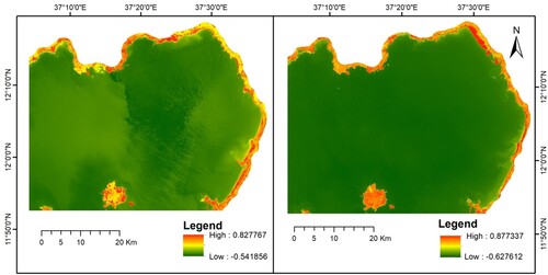 Figure 3. NDVI analysis of Lake Tana in dry (left) and wet (right) seasons.Source: NDVI output, 2021.