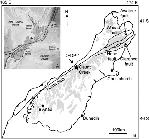 Figure 1 A, Location map showing the Australia–Pacific plate boundary through New Zealand. B, Map showing the Alpine Fault and other major tectonic features in the South Island. The star marks the DFDP-1 drill site (coordinates 43°17′5′′S, 170°24′22′′E).