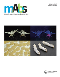 Cover image for mAbs, Volume 7, Issue 6, 2015