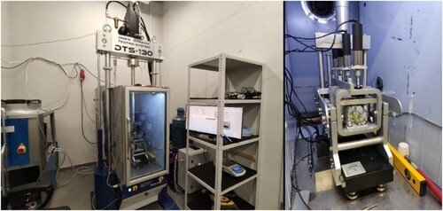 Figure 2. Hydraulic test machine.