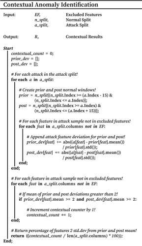 Figure 5. Pseudocode demonstrating the identification of contextual anomalies.