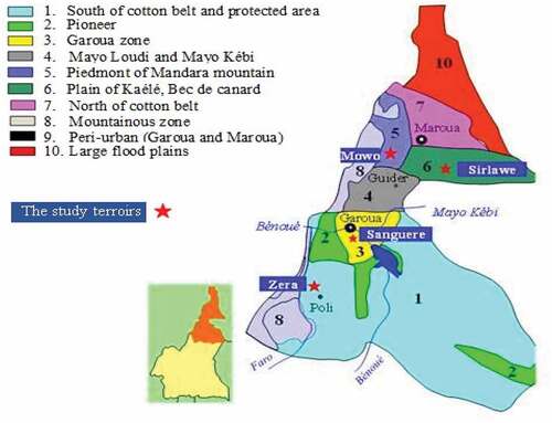 Figure 3. Agro-ecological zoning of the Northern and Far North Regions in Cameroon.