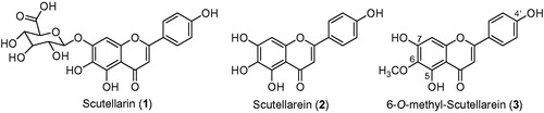 Figure 1. The chemical structures of scutellarin (1), scutellarein (2) and 6-O-methyl-scutellarein (3).