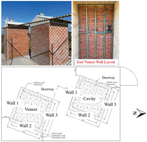 Figure 4. Instrumented house modules for detailed wall-tie corrosion assessment, with access door located on west elevation (top) and plan view with cardinal orientation (bottom)(Terry et al. Citation2023).