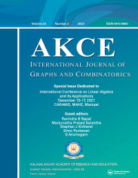 Cover image for AKCE International Journal of Graphs and Combinatorics, Volume 20, Issue 2, 2023