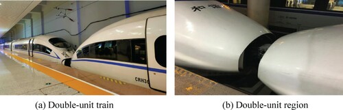 Figure 1. Double-unit train and double-unit region.