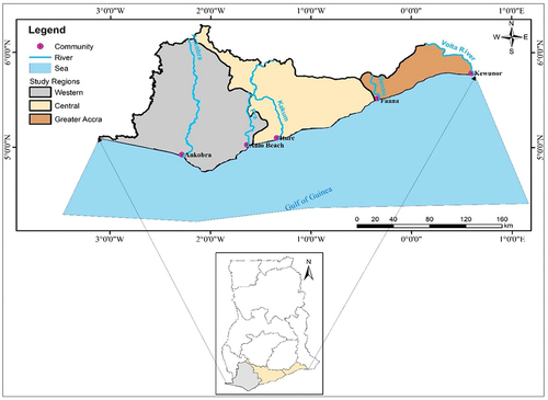 Figure 2. The selected estuarine communities for the study.