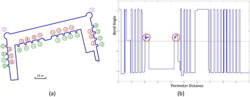 Figure 8. Detecting repetitive structures on the footprint of Marstall in Heidelberg.