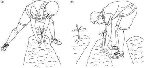 Figure 5. Postures adopted by transtibial amputees to reach for objects on the floor.