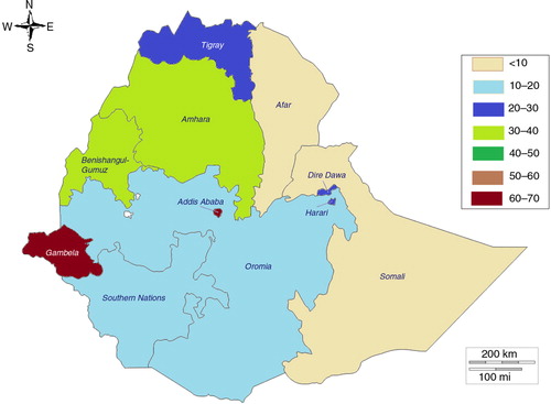 Fig. 4 Mapping of prevalence of modern contraception use among sexually active adolescents by region, Ethiopia.Source: 2011 Demographic and Health Survey.