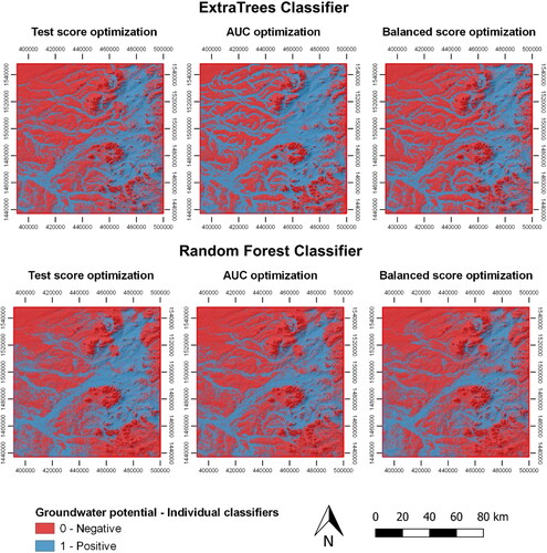 Figure 12. Mapping outcomes of the extra trees and random forest classifiers for the three optimization metrics (test score, AUC and balanced score).