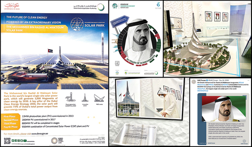 Figure 8. Advertisement for the Al maktoum solar park (left), images from inside the Innovation Center lobby (bottom center, top right), cover of Dubai Carbon’s state of green economy report 2020 (top center), and a Tweet about Sheikh Mohammad’s inauguration of the solar park’s Innovation Center. Source: Author’s photographs and screenshots, January 2022.