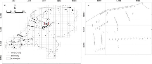 Figure 1. (a) The boundary of The Netherlands overlaid with ECMWF ERA-Interim gridded dataset and the existing location of wind turbines and (b) the close-up view of the locations of wind turbines in the selected grid cells (red box in Figure 1(a)).