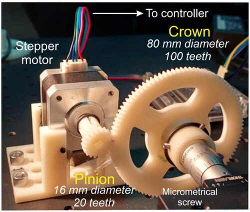 Figure 3. Mechanical transmission system design.